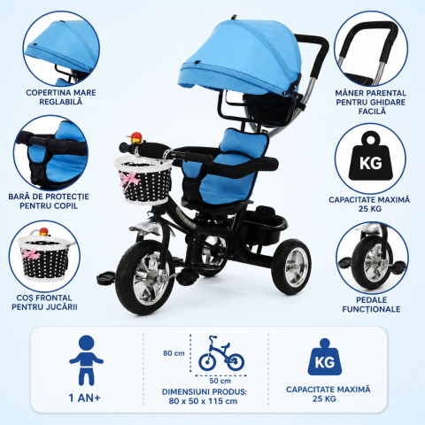Tricicleta pentru copii, cu maner parental, pedale si copertina reglabila, cosulet de depozitare, Albastru/Negru, 12 luni+ [3]