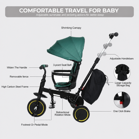 Tricicleta Premium pliabila 5 in 1 copii cu scaun rotativ 360° cu pozitie de somn si maner parental pentru baieti, verde 6 luni+ [10]