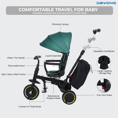 Tricicleta Premium pliabila 5 in 1 copii cu scaun rotativ 360° cu pozitie de somn si maner parental pentru baieti, verde 6 luni+ [5]