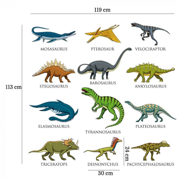 Sticker - Specii de Dinozauri [4]