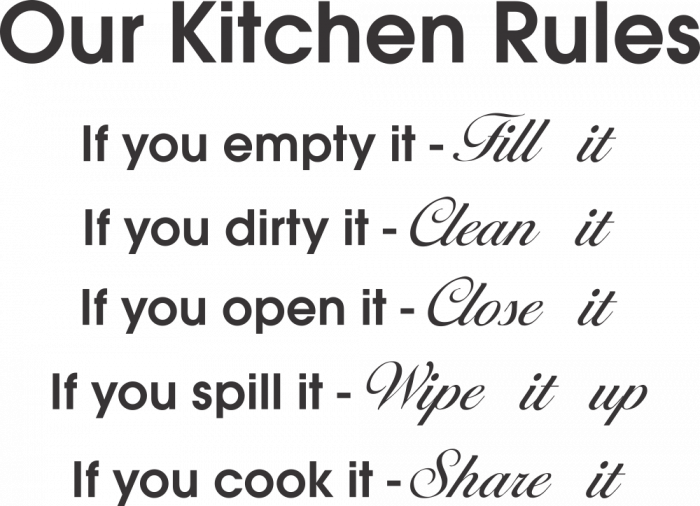 Sticker Our Kitchen Rules [2]
