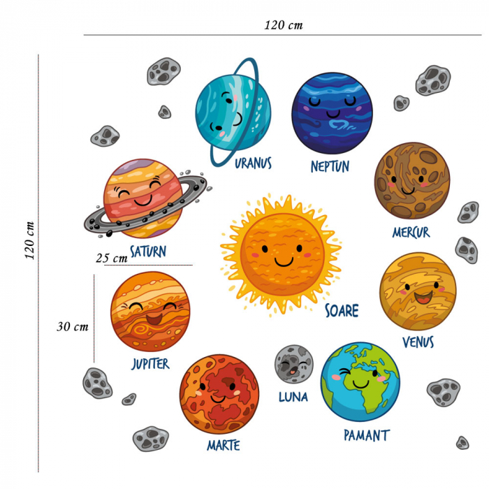 Sticker Planetele pentru copii [4]