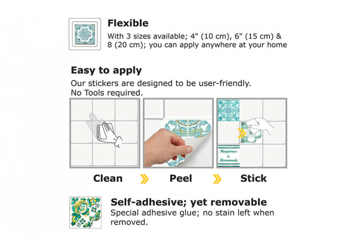 Sticker faianta - English Quote Vintage Green - 24 buc - 10x10 cm [4]