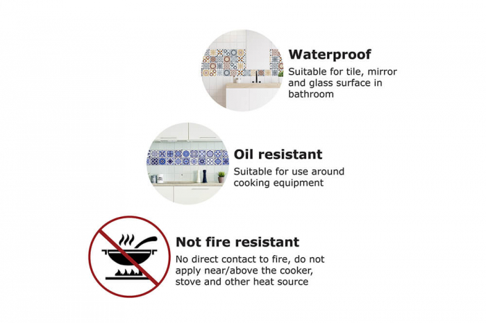 Sticker faianta - English Quote Vintage Green - 24 buc - 10x10 cm [5]