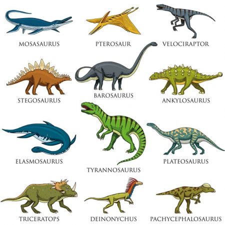 Sticker - Specii de Dinozauri [2]