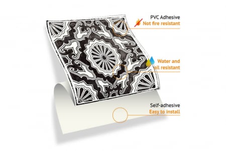 Sticker faianta - English Quote Retro Brown - 24 buc - 15x15 cm [3]