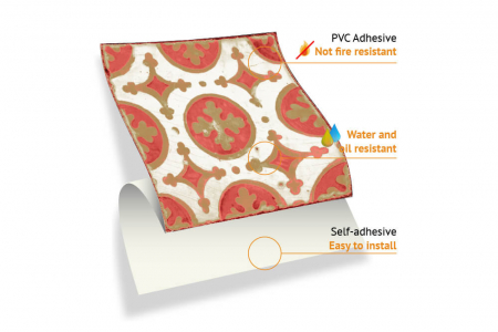 Sticker faianta - Vintage Porcelain - 24 buc - 15x15 cm [3]