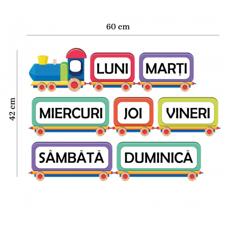 Sticker Trenuletul Saptamanii [3]
