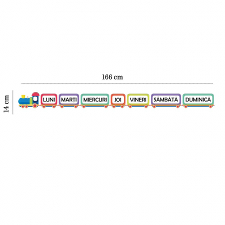 Sticker Trenuletul Saptamanii [4]