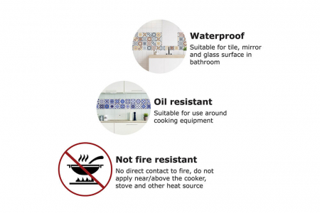 Sticker faianta - English Quote Vintage Green - 24 buc - 10x10 cm [4]