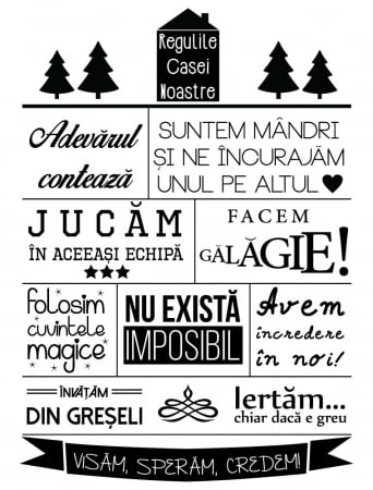 Tablou canvas : Regulile casei noastre [4]