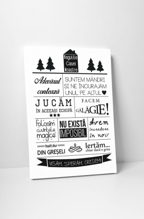 Tablouri Canvas - Tablou canvas : Regulile casei noastre