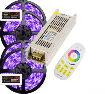 Kit bandă Led - Kit bandă led RGB Interior 2 zone 20m
