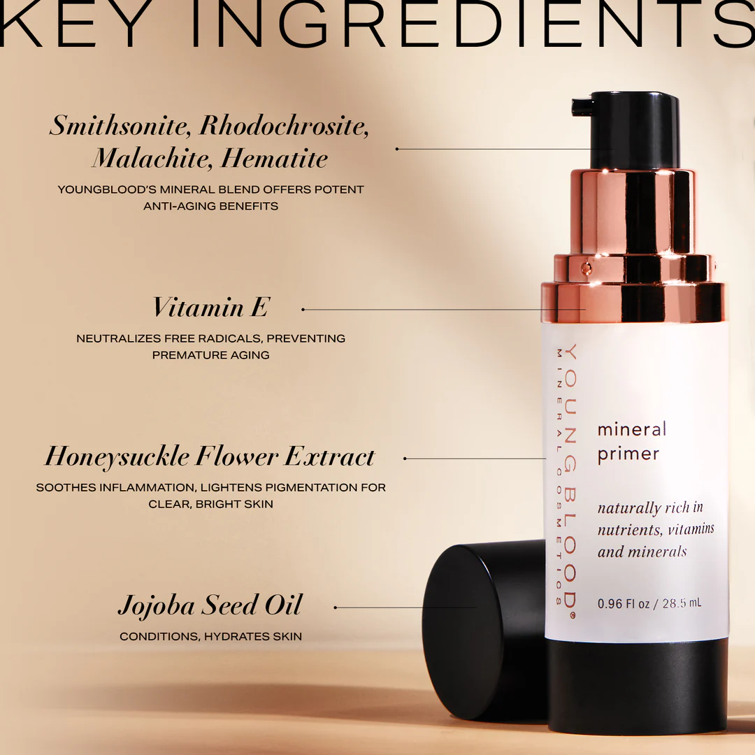 Mineral Primer, Primer Mineral - 28.5 ml [3]