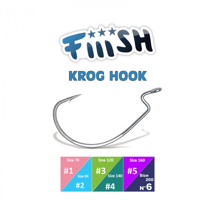 Carlige de pescuit Fiiish Black Minnow 4 Krog Premium Hooks by VMC - No1 [2]