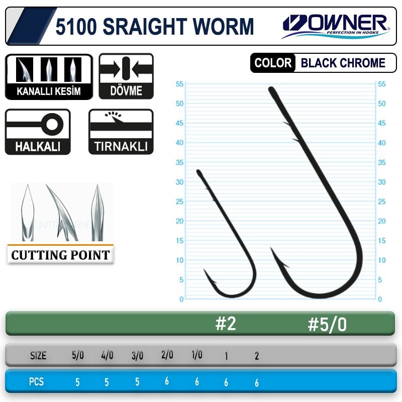 Carlige de pescuit Owner 5100 Cutting Point Streight Worm [2]