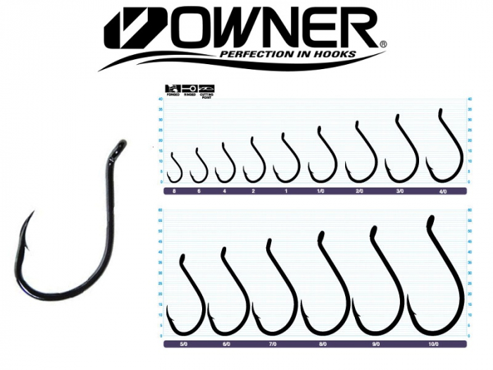 Carlige de pescuit Owner 5111 Cutting Point BC SSW [2]