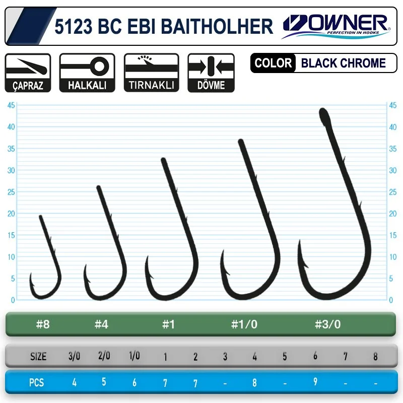 Carlige de pescuit Owner 5123 Ebi Baitholder [2]