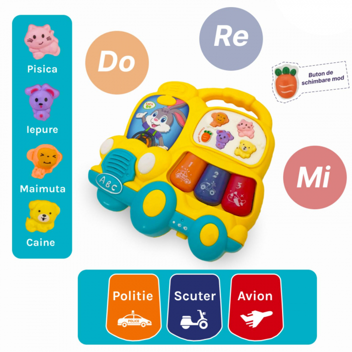 Jucarie interactiva muzicala cu functii si lumini, Mini orga Autobuz, +12 luni [2]