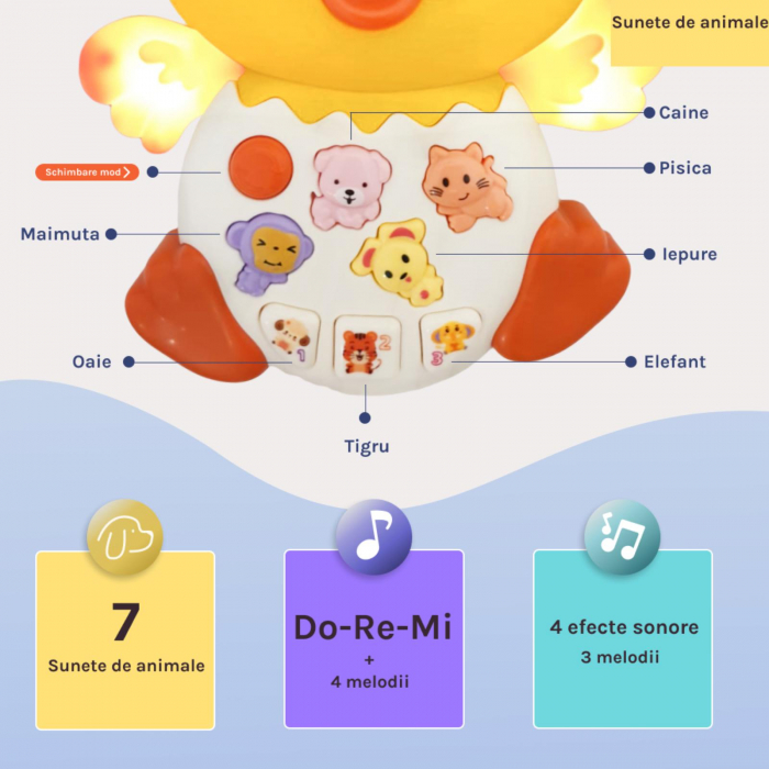 Jucarie interactiva muzicala cu functii si lumini, Ratusca [2]