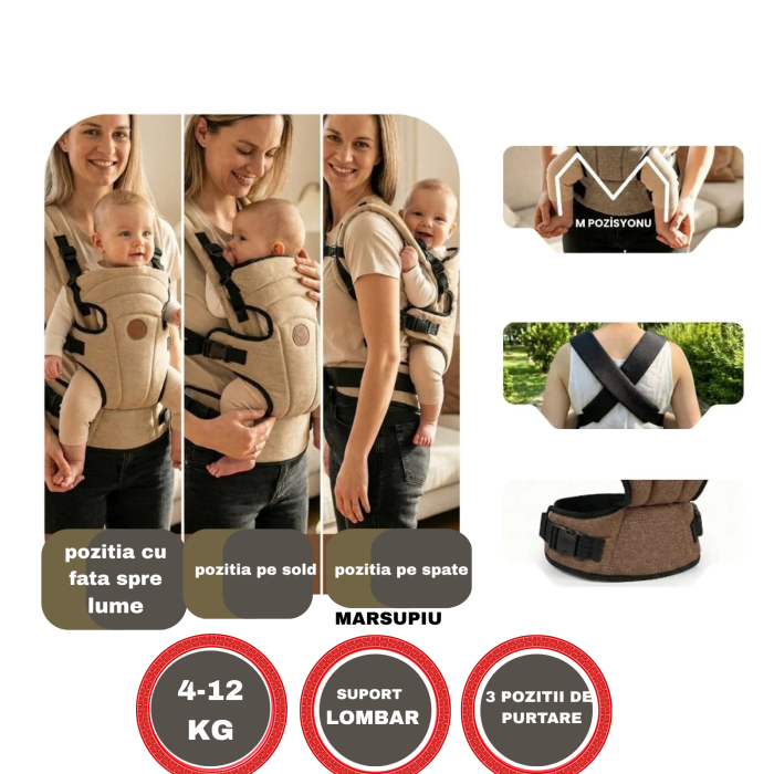 Marsupiu pentru Bebelusi, Ergonomic, Multifunctional cu 3 Pozitii de Purtare, Bej [3]