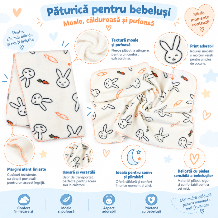Paturica plusata pentru bebelusi, model cu iepurasi, 100X 90 CM [3]