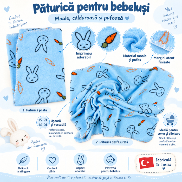Paturica plusata pentru bebelusi, model cu iepurasi, 100X 90 CM, albastru [3]