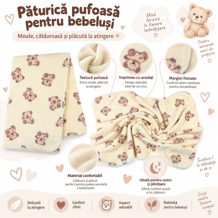 Paturica plusata pentru bebelusi, model cu ursuleti, 100X 88 CM [3]