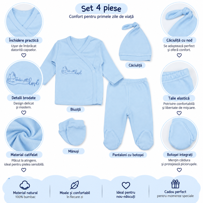 Set 4 piese vernil pentru nou nascuti, culoare albastru deschis [3]