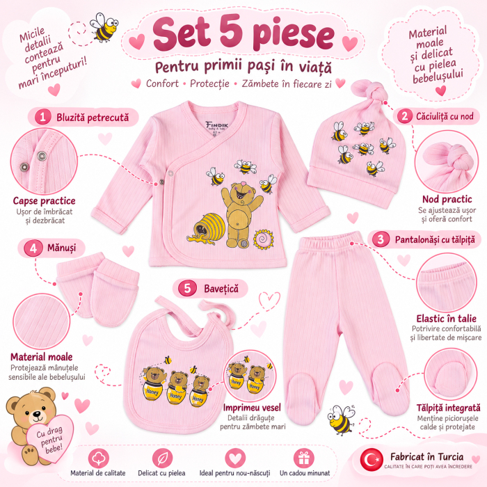 Set 5 piese roz pentru nou nascuti, Model Ursuleț cu Miere [2]