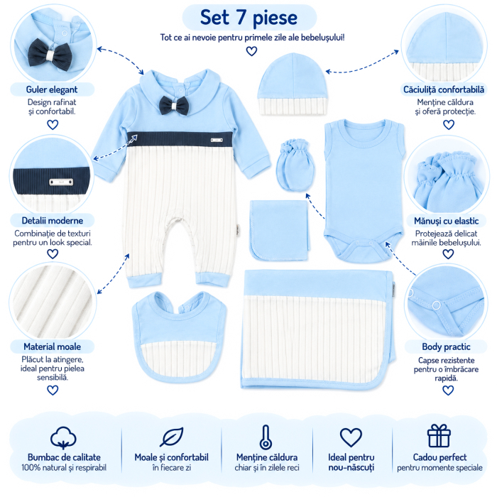 Set 7 piese pentru Nou Nascuti, Albastru [3]