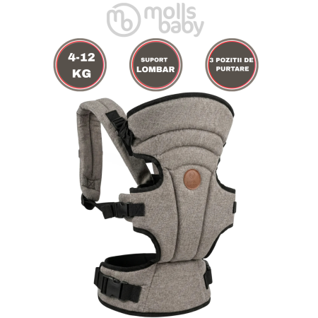Botosi, sosete, dresuri, caciuli - Marsupiu pentru Bebelusi, Ergonomic, Multifunctional cu 3 Pozitii de Purtare