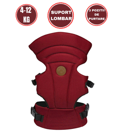 Camera bebelusului - Marsupiu pentru Bebelusi, Ergonomic, Multifunctional cu 3 Pozitii de Purtare, Grena