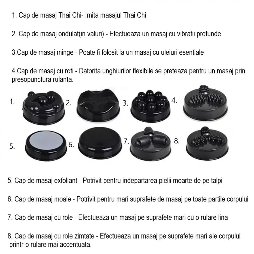 Aparat de masaj profesional anticelulitic NewEvo, Cu 8 Capete de masaj, pentru Tonifiere, Relaxare si Slabit, Incalzire cu Infrarosu, Putere 28W, Alb/Negru [2]