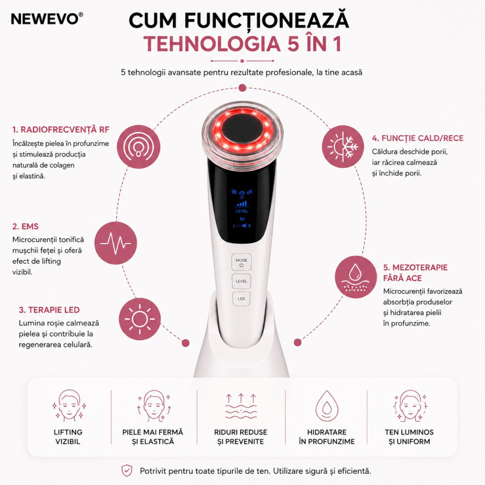 https://www.beststoreonline.ro/aparat-profesional-pentru-lifting-facial-newevo-rf-beauty-pro-5-%C3%AEn-1-radiofrecven%C8%9B%C4%83-rf-ems-microcurrent-terapie-led-%C3%AEnc%C4%83lzire-vibra%C8%9Bii-sonice-anti-rid-rejuvenare-facial%C4%83-re%C3%AEnc%C4%83rcabil-usb.html [6]