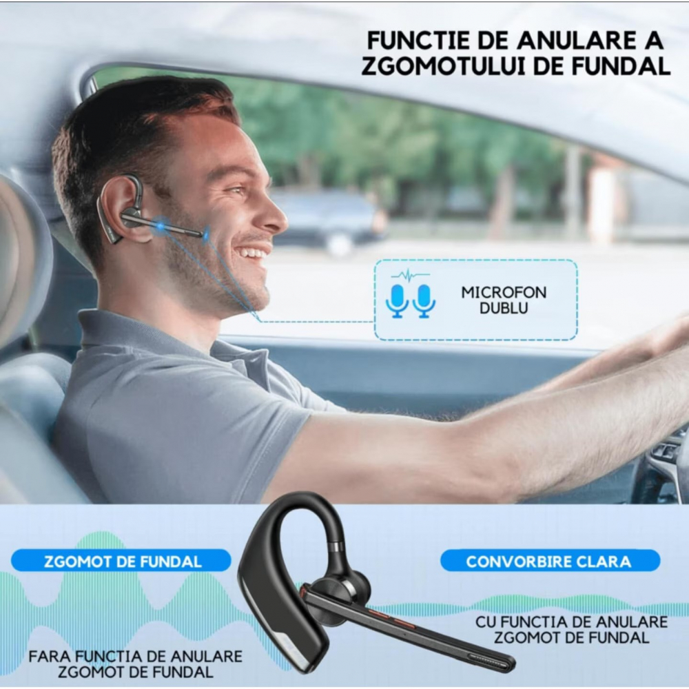 Casca Bluetooth Wireless New Bee , Baterie 60 ore 500mAH, Cu microfon dublu de reducere a zgomotului CVC 8.0, Bluetooth 5.2, Multipoint, Sunet HD, Conecatre la doua dispozitive simultan, Doua moduri de incarcare, Carcasa reincarcabila, Negru [10]