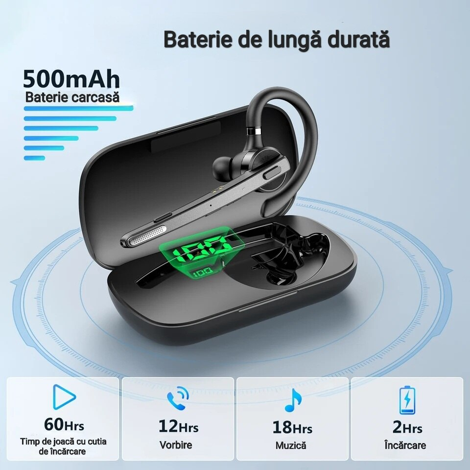 Casca Bluetooth Wireless NewEvo, Baterie 60 ore 500mAH, Cu microfon dublu de reducere a zgomotului CVC 8.0, Bluetooth 5.1, Multipoint, Sunet HD, Conecatre la doua dispozitive simultan, Carcasa reinca [2]