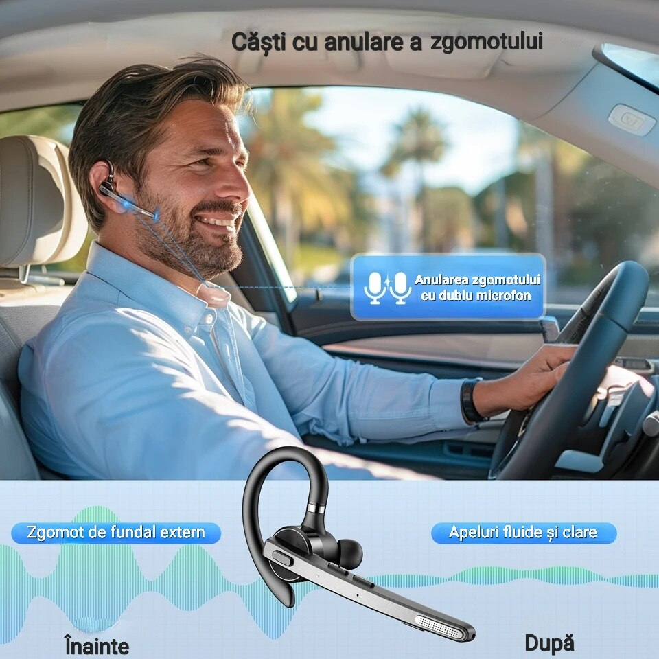 Casca Bluetooth Wireless NewEvo, Baterie 60 ore 500mAH, Cu microfon dublu de reducere a zgomotului CVC 8.0, Bluetooth 5.1, Multipoint, Sunet HD, Conecatre la doua dispozitive simultan, Carcasa reinca [5]