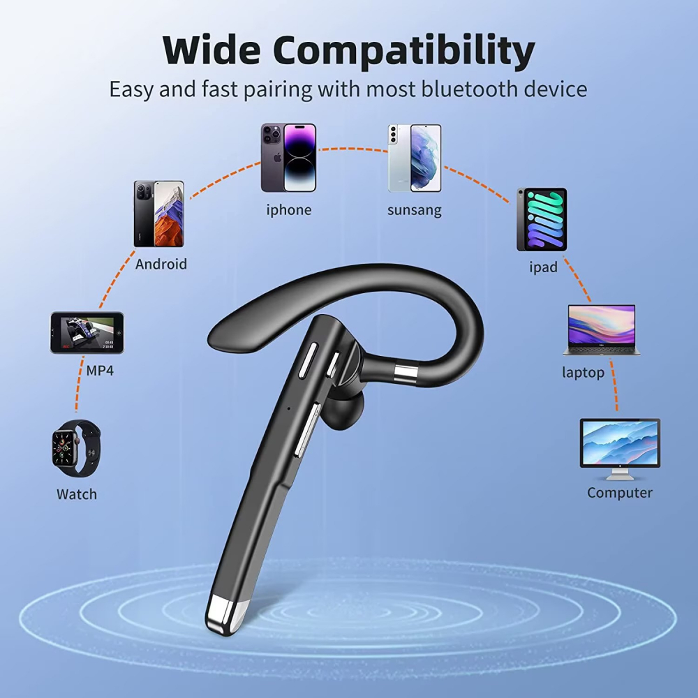 Casca Bluetooth Wireless NewEvo, Bluetooth 5.0, HandsFree, Compatibilitate Universala Samsung, iPhone, Huawei, Cutie de incarcare Negru Argintiu, Conectare la 2 dispozitive simultan [8]