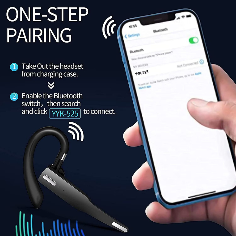 Casca Bluetooth Wireless, NewEvo Business, Tip Handsfree, Bluetooth 5.0, Design Ergonomic, Reducere Zgomotului, Compatibilitate Universala Samsung, iPhone, Huawei, Xiaomi, Conectare la 2 Dispozitive Simultan, Carcasa de incarcare, Negru [4]