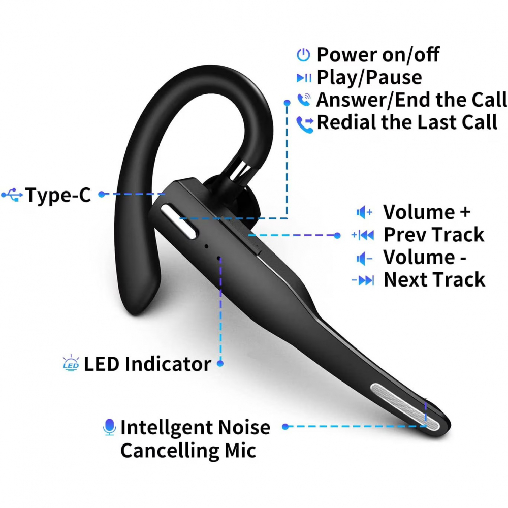 Casca Bluetooth Wireless, NewEvo Business, Tip Handsfree, Bluetooth 5.0, Design Ergonomic, Reducere Zgomotului, Compatibilitate Universala Samsung, iPhone, Huawei, Xiaomi, Conectare la 2 Dispozitive Simultan, Carcasa de incarcare, Negru [3]