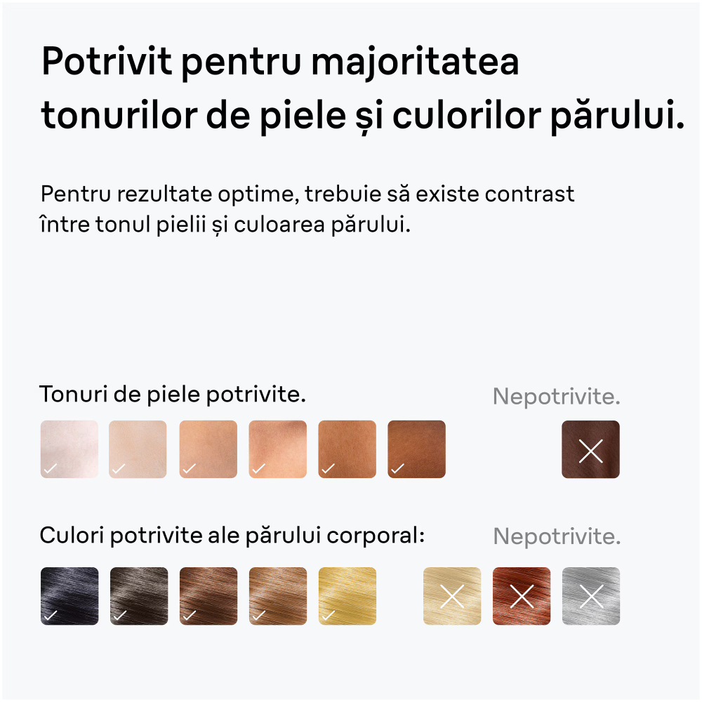 https://www.beststoreonline.ro/epilator-ipl-braun-ipl-silk-expert-mini-pl1124-sensoadapt-300-000-impulsuri-3-niveluri-de-intensitate-corp-si-fata-aparat-de-ras-venus-saculet-de-calatorie-alb-gri.html [10]
