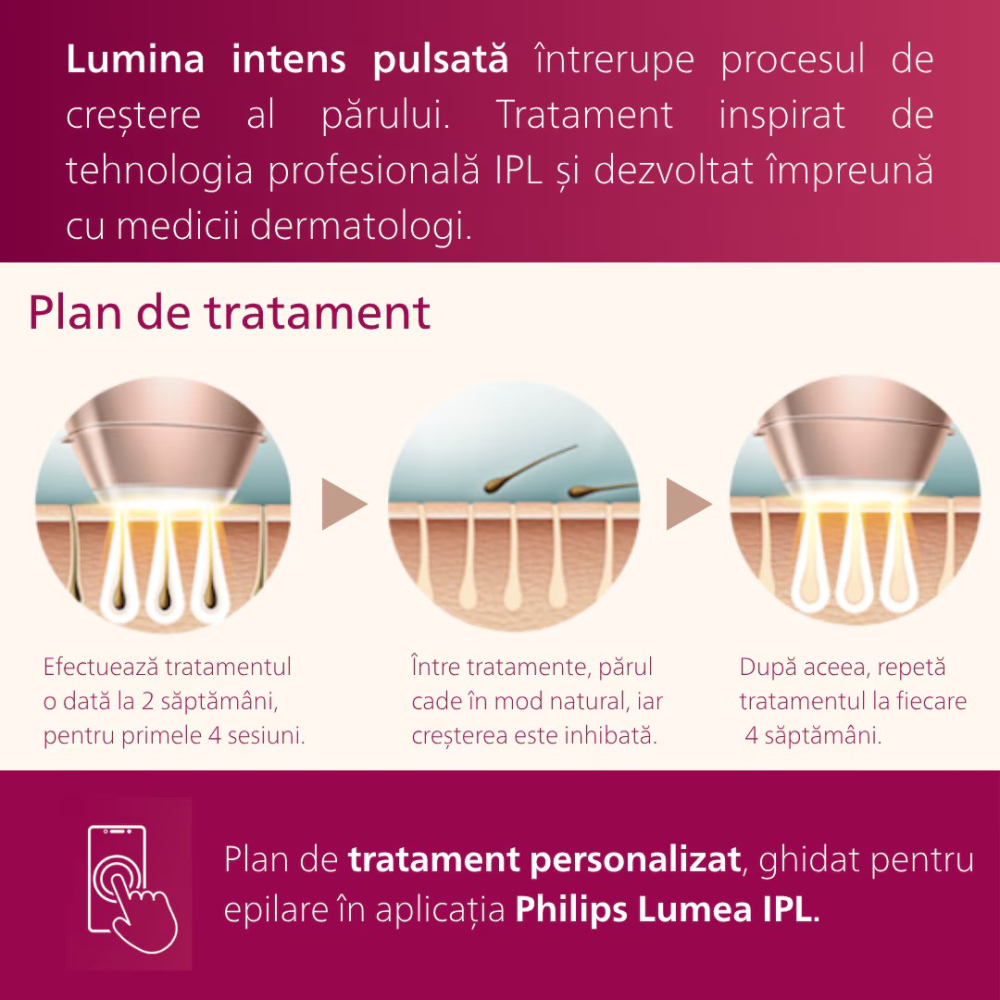 https://www.beststoreonline.ro/epilatoare/epilator-ipl-philips-lumea-seria-8000-bri940-00-senzor-smartskin-tehnologie-senseiq-conectare-la-aplicatie-utilizare-cu-fir-450-000-impusuri-accesoriu-corp-alb-argintiu.html [3]