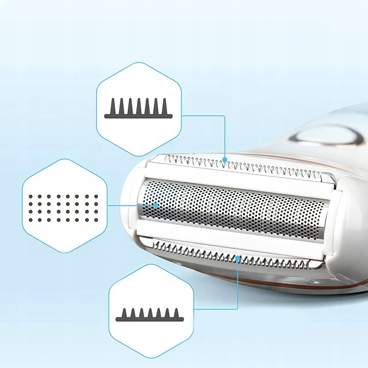 Epilator Umed Si Uscat Renew Force, 3 Mecanisme de taiere intr-un singur cap, Afisaj LCD, Functie Blocare,Incarcare USB, Lavabil, Alb Perlat [2]