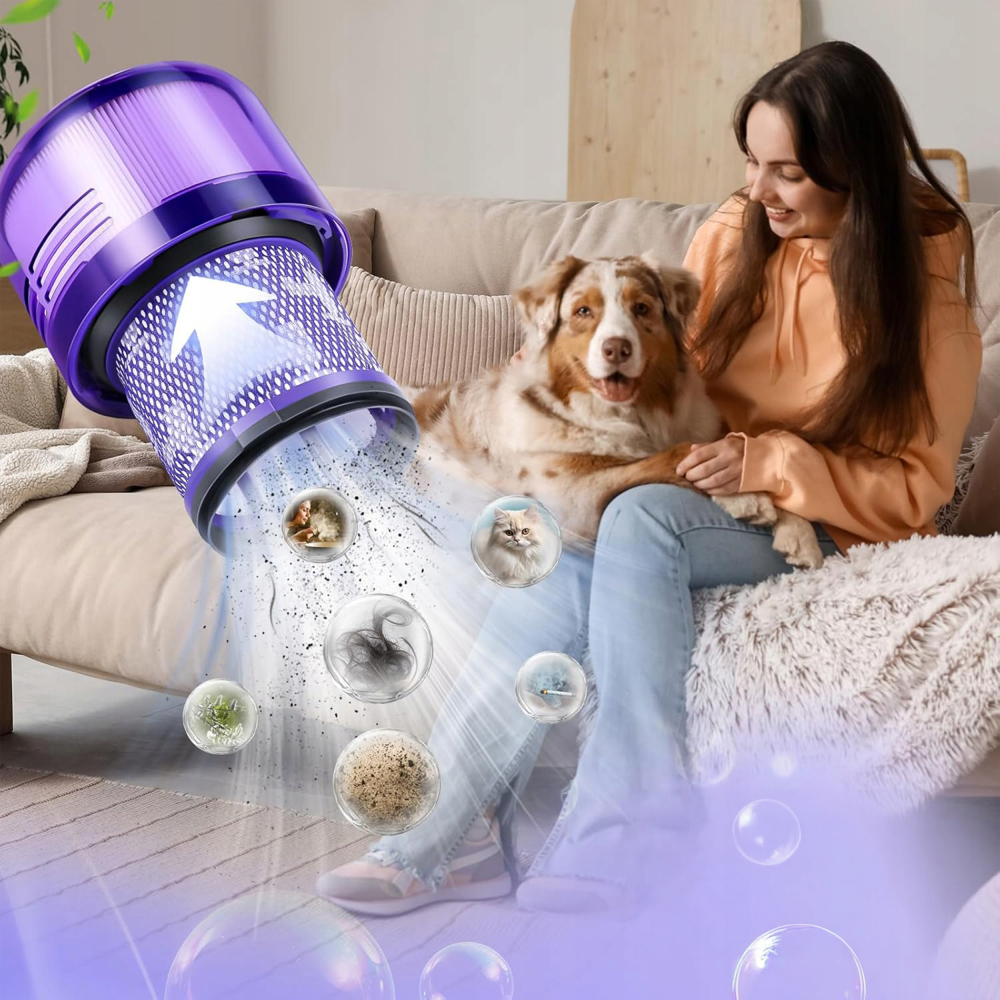 Filtru de aspirator NewEvo® pentru Dyson, 3 bucati, compatibil cu aspiratorul Dyson V11 V15 SV14, Lavabil, Violet [3]