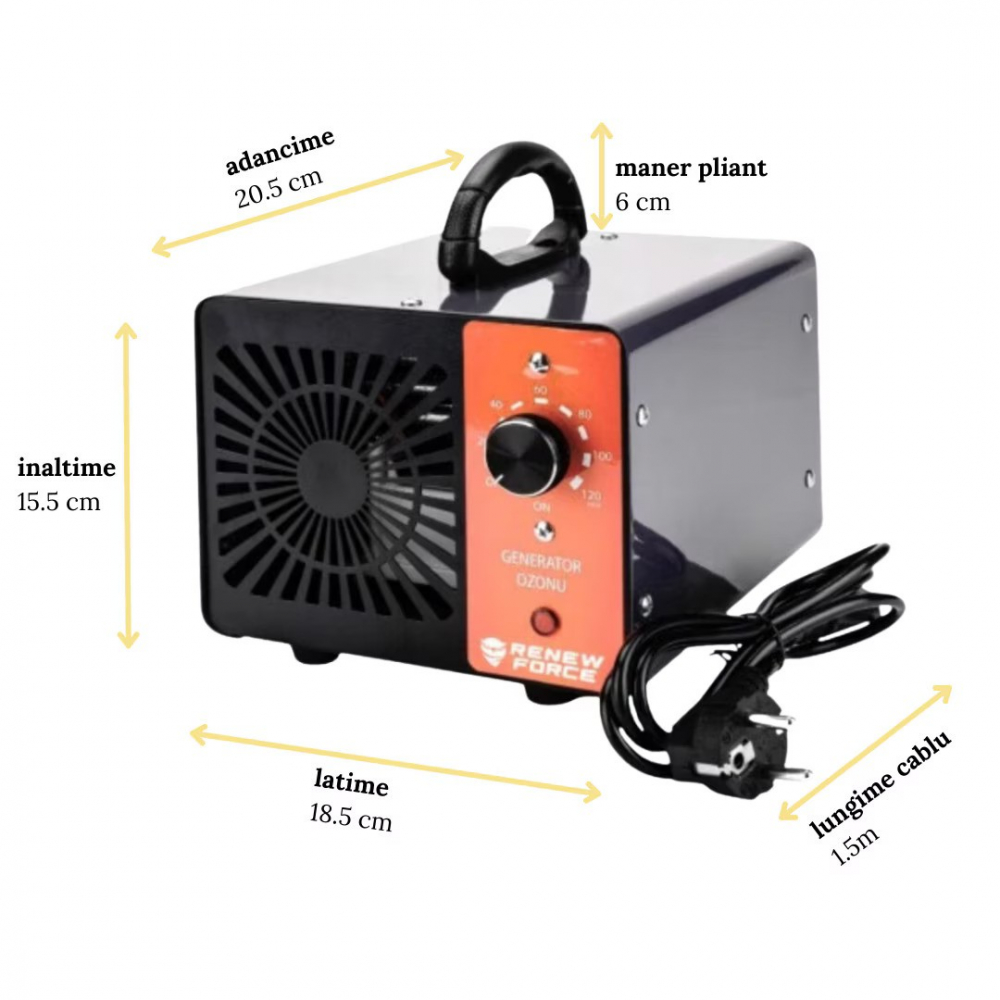Generator de Ozon Profesional Renew Force - Dezinfectare Avansata. Inlatura mirosul neplacut din Casa, Birou si Masina, lasand un aer proaspat ca dupa ploaie. Timer de 120 min, putere 60g/Ora, 120W [2]