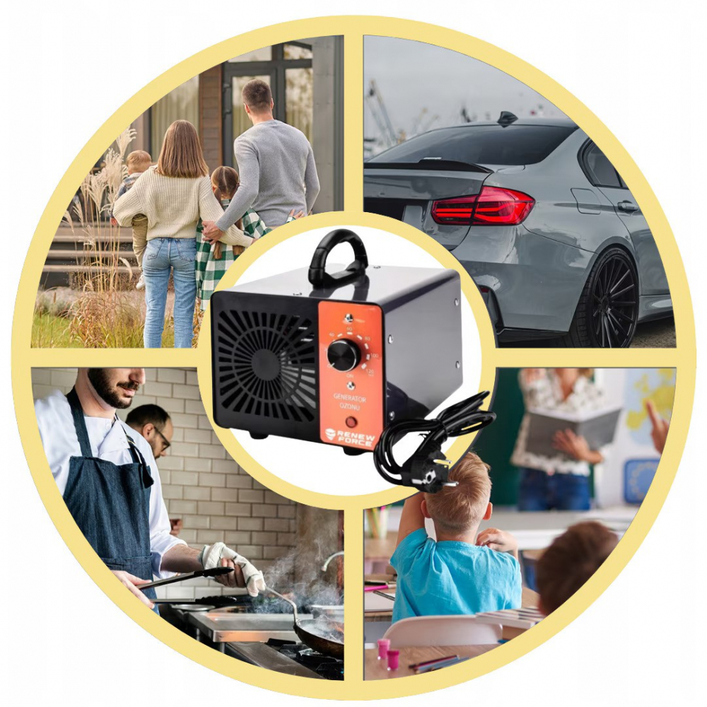Generator de Ozon Profesional Renew Force - Dezinfectare Avansata. Inlatura mirosul neplacut din Casa, Birou si Masina, lasand un aer proaspat ca dupa ploaie. Timer de 120 min, putere 60g/Ora, 120W [6]