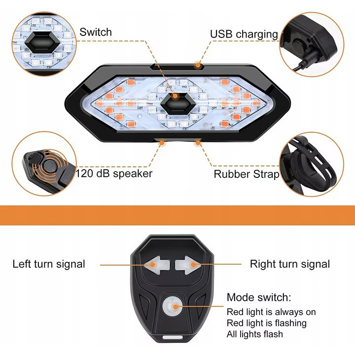 Lumini spate bicicleta cu semnalizare LED si telecomanda wireless, Renew Force, Baterie 900 mAh, reincarcabila prin USB, 5 Moduri de iluminare, impermeabila, Negru Alb [11]