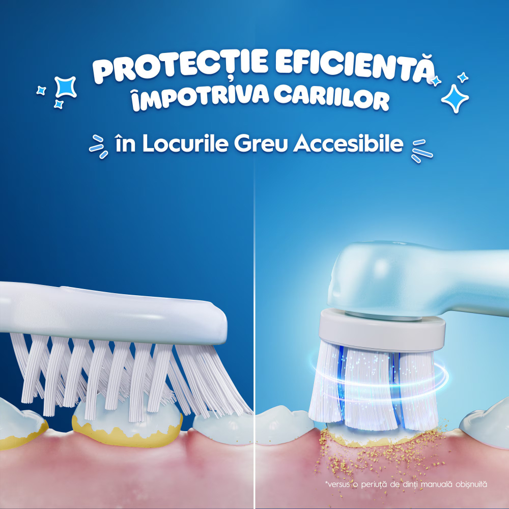 https://www.beststoreonline.ro/periuta-de-dinti-electrica-oral-b-io-kids-disney-stitch-1-capat-de-periaj-1-trusa-de-calatorie-3-moduri-modul-sensibil-prietenos-pentru-copii-cronometru-muzical-de-2-minute-pentru-varste-de-6.html [3]