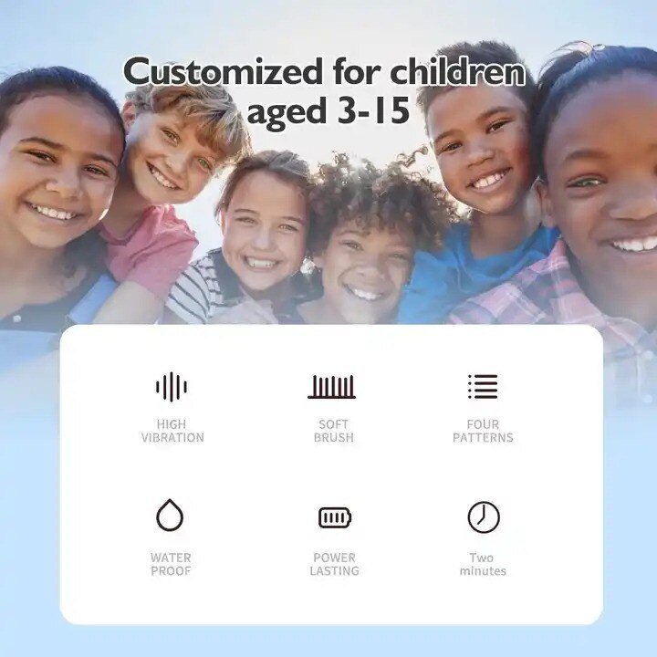 Periuta electrica reincarcabila sonica WhySmile Copii, 32000 miscari/minut, 4 moduri de curatatare, 8 capete de periere, smart timer, rezistent la apa IPX6, cablu USB, Albastru [2]